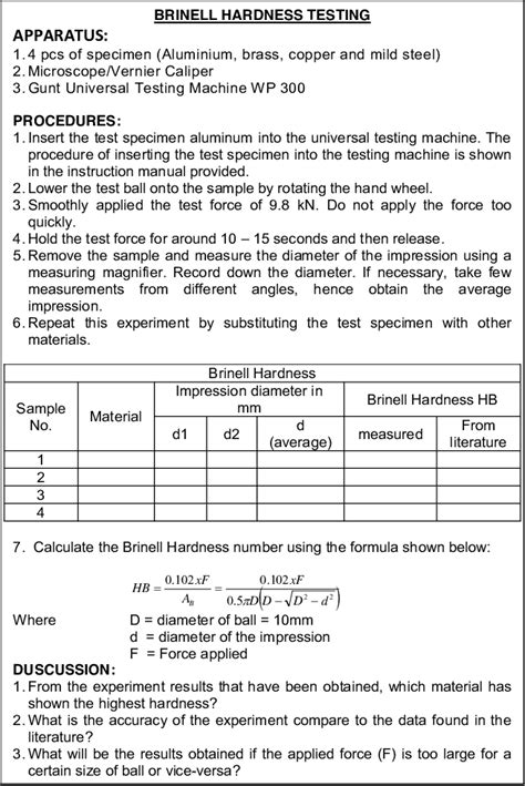 brinell hardness test experiment|hardness test lab report pdf.